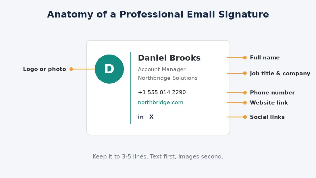 Email Signature